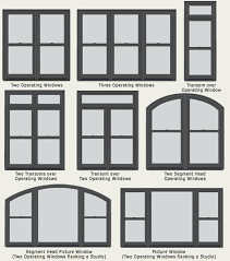 The Brilliant Triple Hung Windows Marvin Designs With Windows Triple Hung Windows Marvin Inspiration Large Do House Window Design Window Design Sunroom Windows