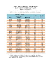 All the important islamic dates can be found with the gregorian calendar dates to provide accurate information about the events including 27 ramadan 2021 start. Jadual Waktu Imsak Dan Berbuka Puasa 2017 Di Malaysia Akif Imtiyaz