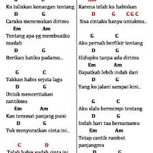 Rheza danny i intro : Kunci Chord Gitar Virgoun Surat Cinta Untuk Starla D4pqgx9ey6np