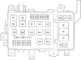 Volkswagen transporter t4 fuse box diagram. 98 07 Toyota Land Cruiser 100 Fuse Diagram