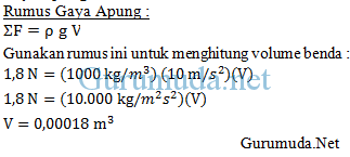 Sebuah benda terapung pada zat cair yang massa jenisnya 800 kg/m3. Hukum Archimedes Contoh Soal Un