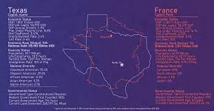 Canada's hardly unique in having a more liberal immigration policy than the us in recent decades (it's a strategy used by developed nations to counteract having an aging local population that barely replaces itself). Size Comparison Of Texas France In More Than One Way Mapporn