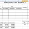 Rumus vlookup dan hlookup beda sheet. Https Encrypted Tbn0 Gstatic Com Images Q Tbn And9gcshesuf9fctpg91trbn5btgwhrivxag0ujobvskqrmepx53fdwp Usqp Cau