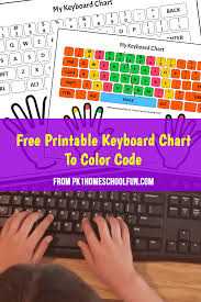 Free virtual keyboard is an excellent aid for those who cannot use a standard computer keyboard, or for those who want to make the most of their touchscreen. Printable Color Coding Keyboard Chart For Kids Pk1homeschoolfun