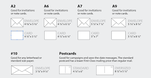 stationery communications and marketing