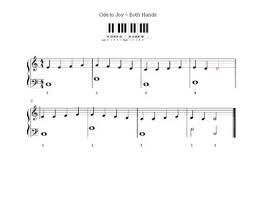 It features a great mix of classical and energetic rock styles. Ode To Joy Sheet Music For Piano By Make Music Meaningful Tpt