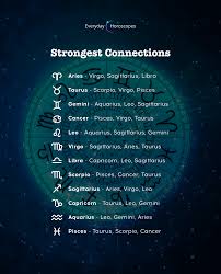 Today Horoscope In 2020 Horoscope Today Horoscope Virgo And Taurus