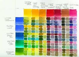 Color Chart Fabric Dyeing Techniques How To Dye Fabric Fabric Painting
