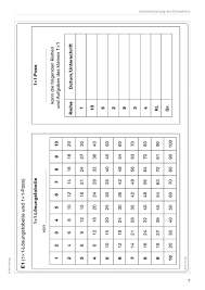 Punkt vor strichrechnung klasse 3 arbeitsblätter. Schwerpunkte