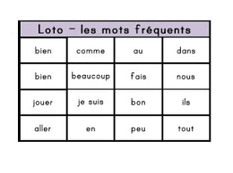 Pin On French