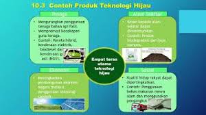 Aplikasi teknologi hijau dalam pdrm (februari 2021). Contoh Produk Teknologi Hijau Tingkatan 2 Youtube