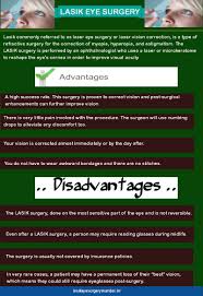 This Image Contains Advantages And Disadvantages Of Lasik Eye Surgery Pls Read Carefully Lasik Surgery Lasik Lasik Eye Surgery