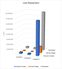 Sustainable Wash Finance Series How Blended Finance Can