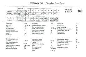 03 bmw 330i fuse box diagram. E46 M3 Fuse Diagram Westinghouse 77021 Wiring Diagram 1994 Chevys Ati Loro Jeanjaures37 Fr