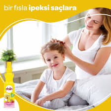 Dalin Dalin Kolay Tarama Sac Spreyi Facebook