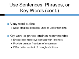 Use the brainstorming page to discuss ideas for including elements of style. A Pocket Guide To Public Speaking 4 Th Edition Chapter 14 Outlining The Speech Ppt Download