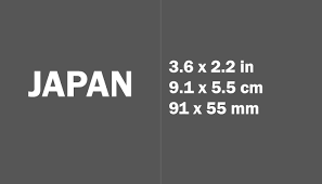 2 x 2 inches (50.8 x 50.8 mm) mini business card size: Japan Paper Size Dimensions Business Card Paper Sizes