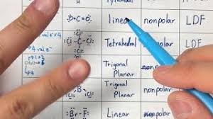Systems of linear equations and inequalities unit 6 gina wilson all things algebra. Gina Wilson All Things Algebra Answer Key Unit 6 Gina Wilsin All Things Algebra 2016 Answer Keys