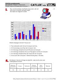 Proben Mathematik Klasse 4 Grundschule Diagramme Schaubilder Catlux