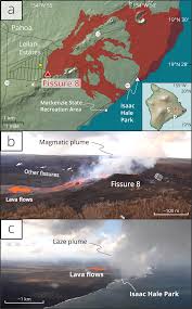 Volatile metal emissions from volcanic degassing and lava–seawater  interactions at Kīlauea Volcano, Hawai'i | Communications Earth &  Environment