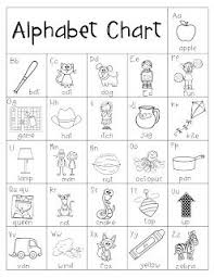 Alphabet Chart Fundations Style Dyslexia Phonics