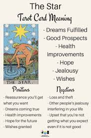 Today's tarot deck has fixed upon the 78 card standard that was popular in northern italy during the 16th century. Future Tarot Meanings The Star Lisa Boswell Star Tarot Tarot Meanings Tarot Learning