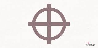 Flaggen und wappen sind zeichen nationaler zusammengehörigkeit. Keltische Symbole Kraft Und Bedeutung Viversum