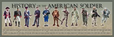 History of the United States