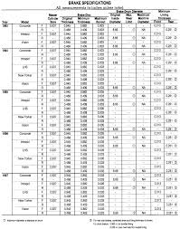 wheel torque chart 2017 ototrends net