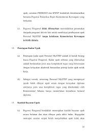 Surat berhenti kerja perlulah ringkas dan padat. Contoh Surat Permohonan Kerja Psh