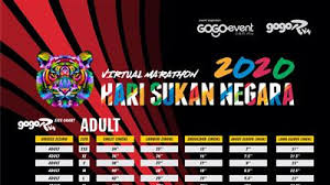 Offering you our best discount on a variety of sports items so that you can celebrate in style! Hari Sukan Negara 2020 Virtual Run 5km 10km 21km Ticket2u