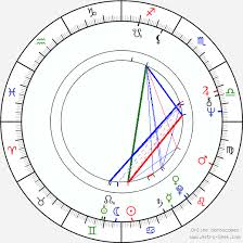 bruce davison birth chart horoscope date of birth astro