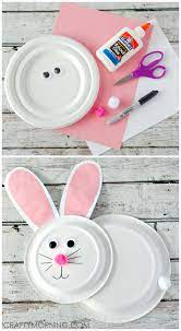 Make a small dot in the center of the thumb print wit a black marker. Paper Plate Bunny Rabbit Craft For Kids Crafty Morning Easter Kids Rabbit Crafts For Kids Easter Crafts For Kids