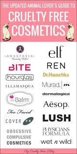 In Order To Make Choosing Cruelty Free Brands Easy I Ve Created A Poster Featuring 100 Cruelty Free Makeup And Cosmetics Brands I Ve Assem Cruelty Free Kitty Vegan Beauty Vegan Makeup