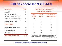 List of 7 nste definitions. Assessing Chest Pain In The Ed Ppt Download