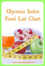 44 Unbiased Glycemic Index Of Food Chart