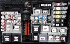 The ford focus has a second fuse box at the rear of the glove box. Fuse Box Ford Focus Mk2