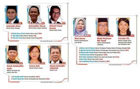 Sebelum kerajaan pakatan harapan tumbang, sebuah ngo pro pakatan harapan, majlis gabungan media digital. Ramai Tak Kenal Menteri Kabinet