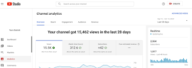 In this video i review the drop app. Youtube Analytics A Simple Guide To Tracking The Right Metrics