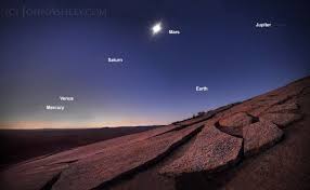See It All 5 Bright Planets At Once Earthsky Org Brightest Planet Visible Planets Planets
