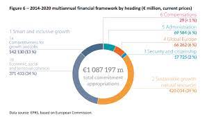 Milken family foundation (santa monica, ca) mff: Https Www Europarl Europa Eu Resources Library Media 20180309res99411 20180309res99411 Pdf