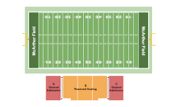 West Texas A&M Buffaloes Football at Western Oregon