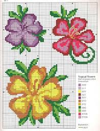 This extremely helpful video explains precisely how it's done, and will help you get. Tropical Flowers Borduren Bloemen Borduurpatronen Patronen