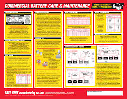 ep wall chart comm 4 0 copy manualzz com