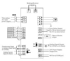 The vfd wiring diagram above is for your electrician! Inverter Standard Wiring Diagram T Power Diagram Control