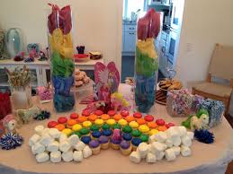 My Little Pony Rainbow Birthday Dessert Table Candy Bar My Little Pony Birthday Party Pony Birthday My Little Pony Birthday