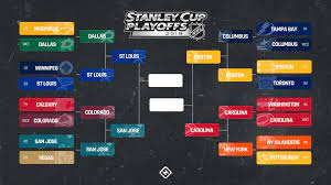 Join the #nhlbracket challenge presented by @olive. Nhl Playoffs Bracket 2019 Full Schedule Dates Times Tv Channels For Conference Finals Sporting News Canada