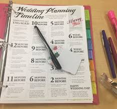 Diy Wedding Planning Binder Kennedy Blue Wedding Planning Checklist Printable Wedding Planning Binder Diy Wedding Planning