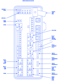 The fuse box helps provide reliable power at the proper amperage to various electrical components on your dodge ram. 32 2007 Dodge Charger Fuse Box Diagram Free Wiring Diagram Source