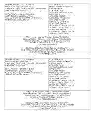 Berikut ini adalah lirik dan chord lagu perpisahan termanis dari. Lirik Lagu Perpisahan Pdf